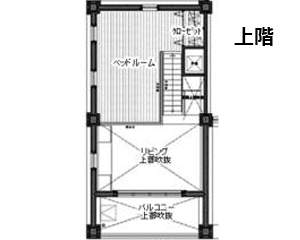 (間取)