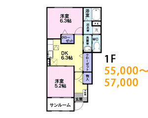 (間取)